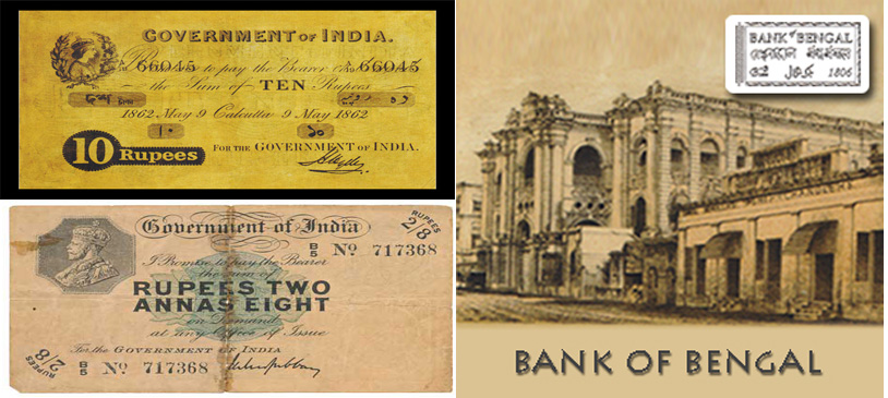 History of Indian banking system